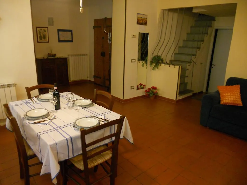 Santacroce 52 Apartment Florence
